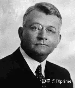 艾略特波浪理论介绍