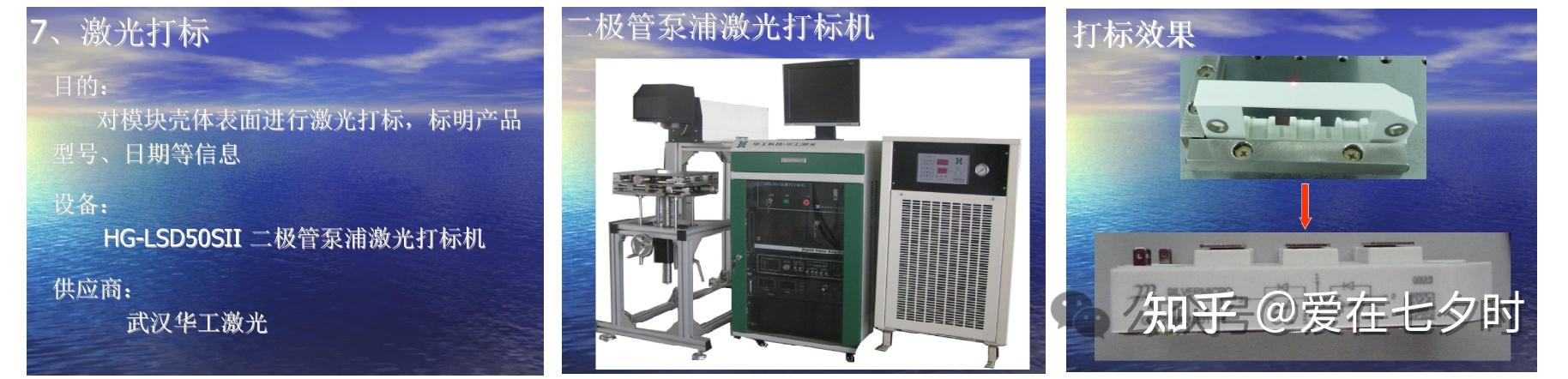 半导体IGBT模块封装工艺流程的详解； - 知乎