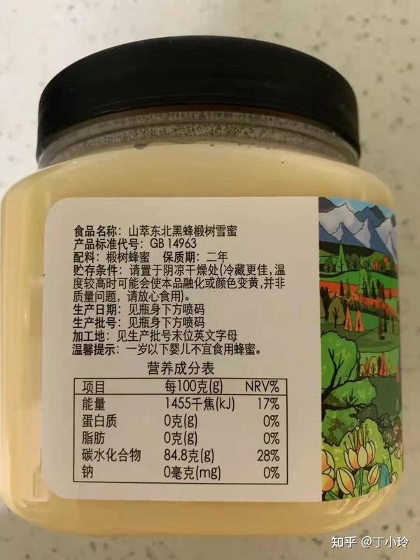 你什么时候吃蜂蜜好英语(你什么时候吃早餐英语怎么读)