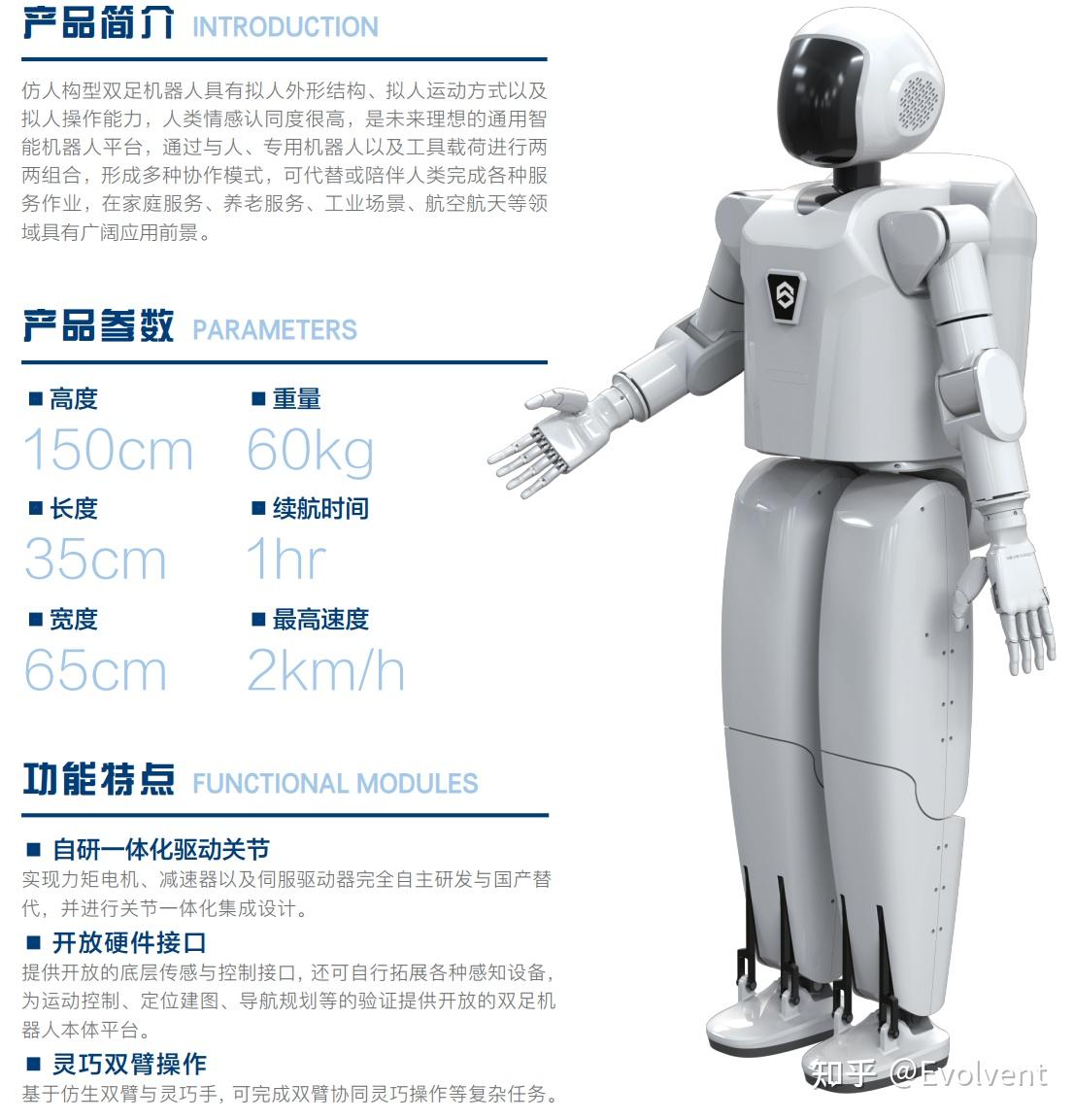 2023世界机器人大会见闻——人形与双足机器人概览 - 知乎