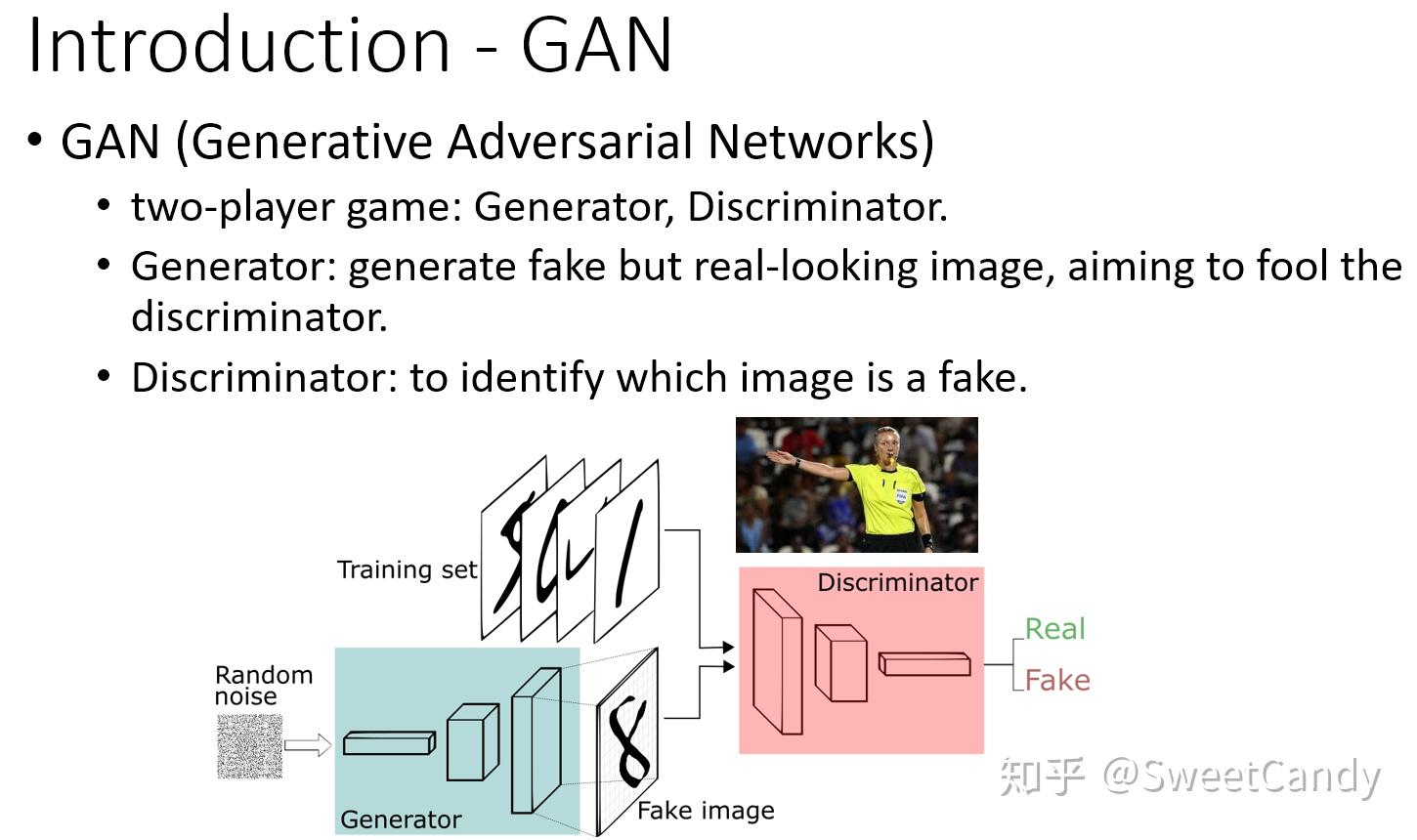 机器视觉顶刊论文阅读gatedgan