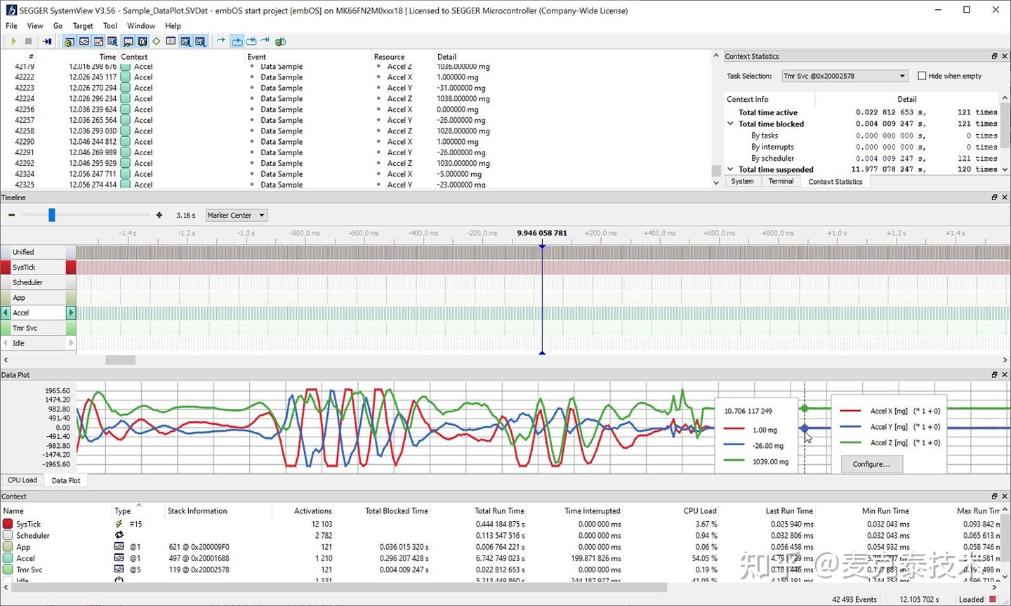 使用DataPlot功能监测数据变化 - 知乎