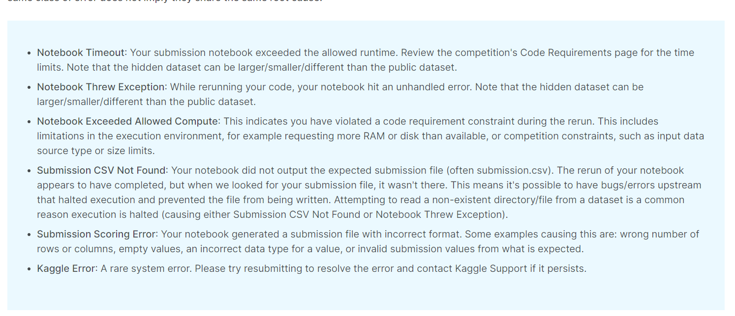 Kaggle 