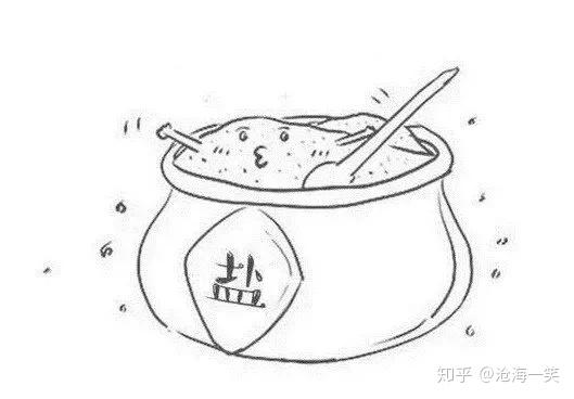 ②家中备个盐勺一勺就是2克,每人每天不超过3勺.