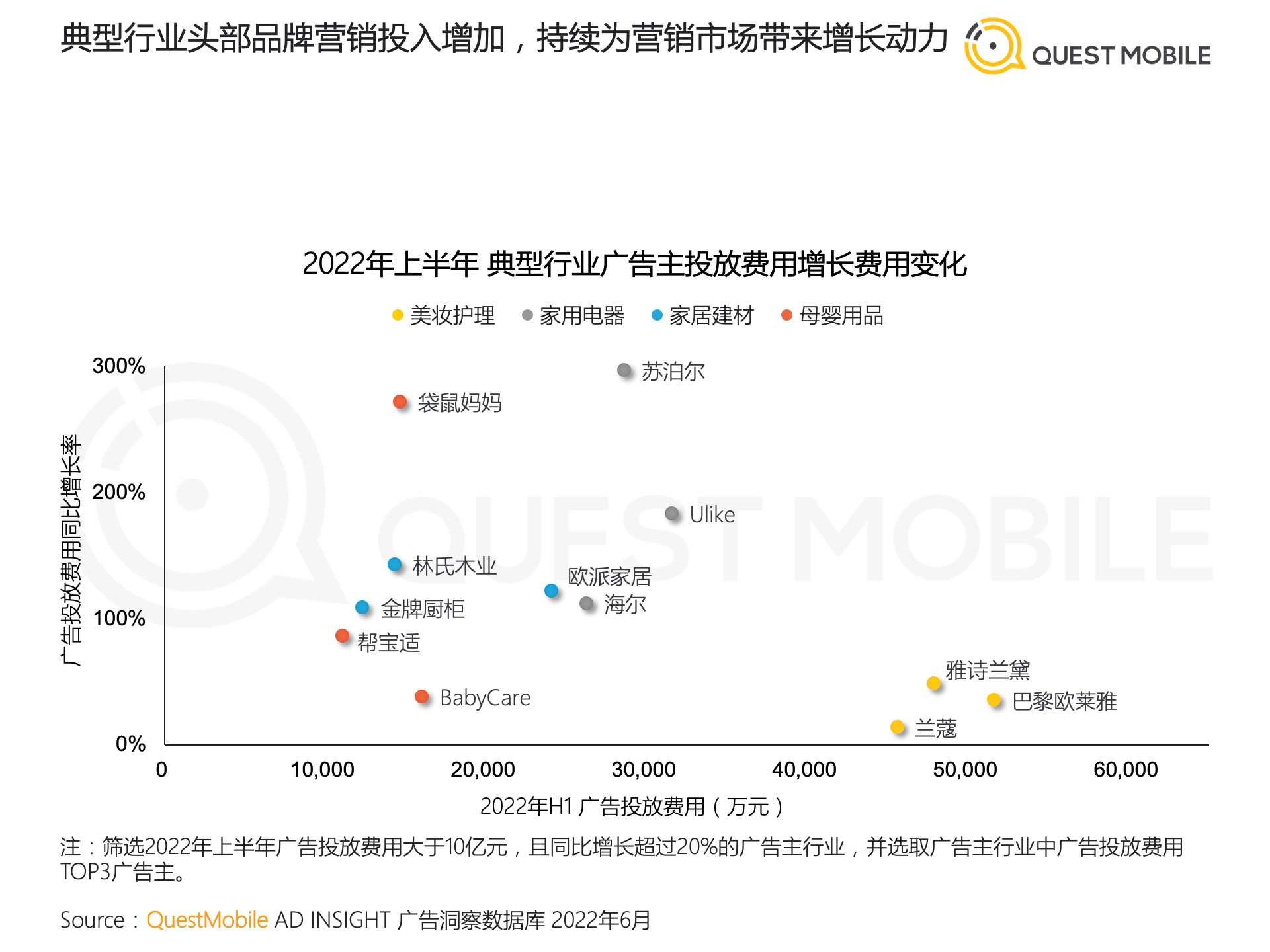 珍藏多年的 34 个行业研究数据/报告网站,好用还免费(持续更新ing) - 知乎