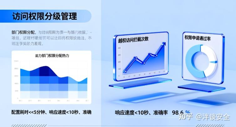 💻 源代码怎么加密?分享5种源代码加密的方法!程序员亲测好用 - 知乎