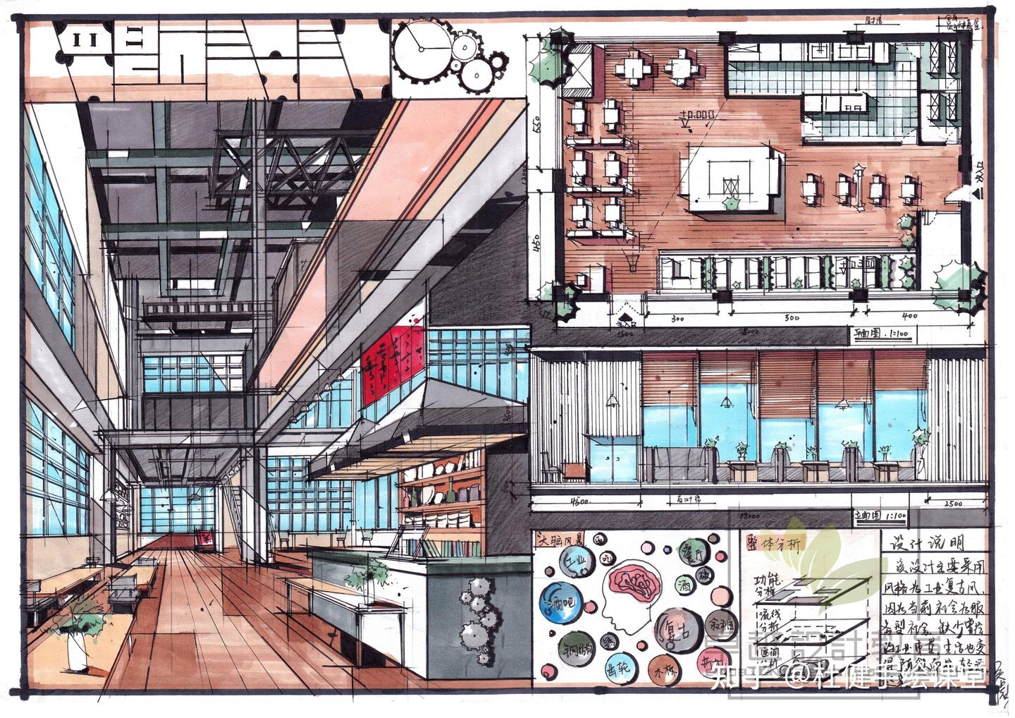 室内考研 | 餐厅设计 | 学生作品 - 知乎