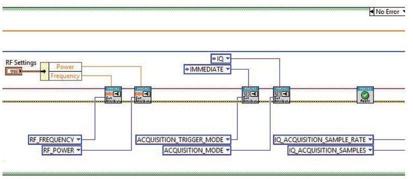 如何運行 labview 程序 - 應用指南