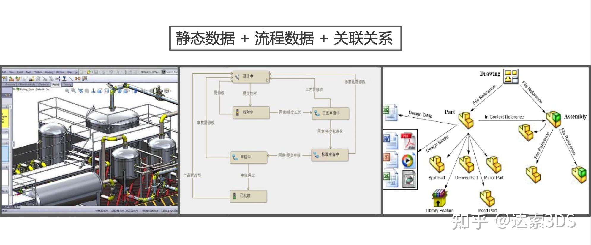 solidworks如何提取边界轮廓线 百度知道