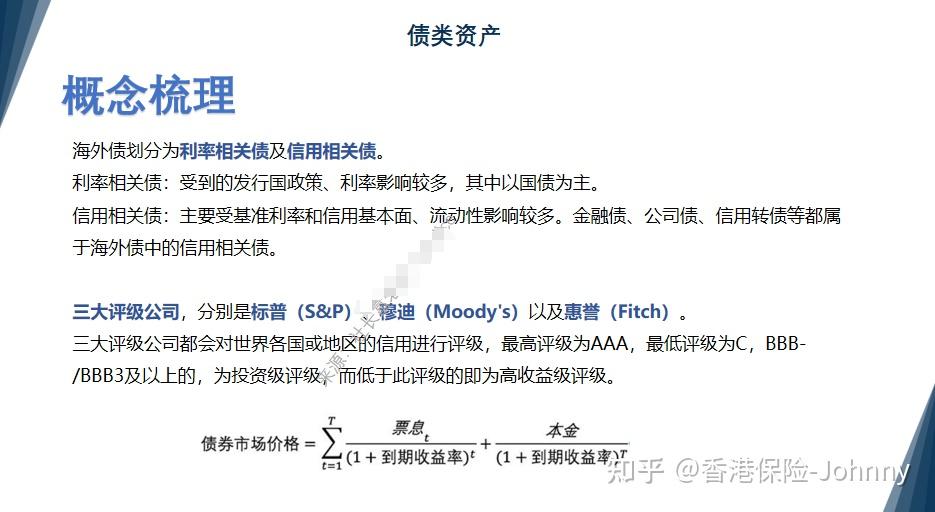 详解香港保险公司投资策略！ - 知乎