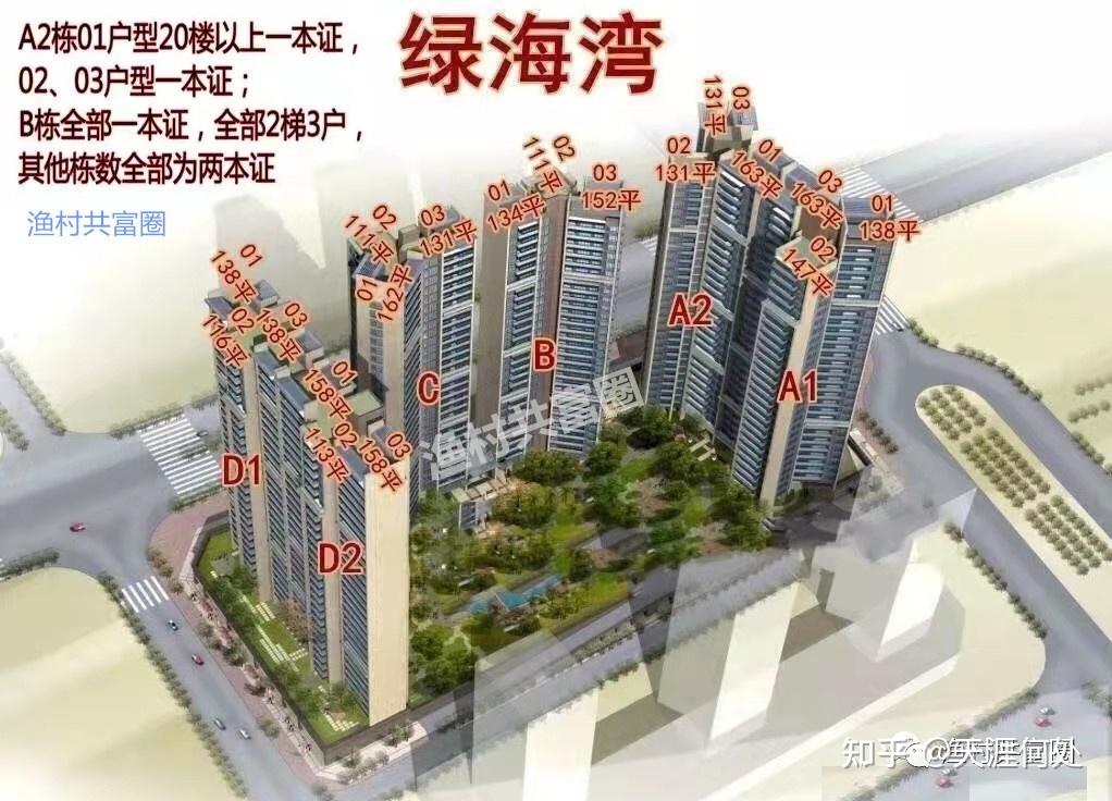 【深圳小区楼栋分布图】深圳湾(收藏版) - 知乎