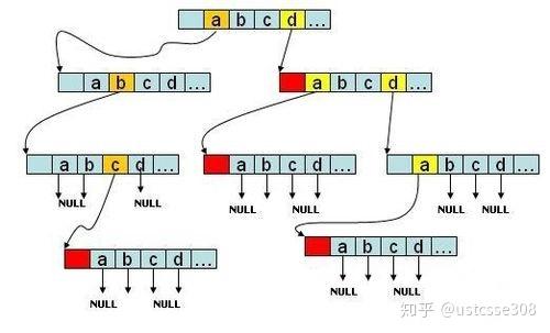 欧交易所app最新版下载安装 欧交易所app最新版下载安装