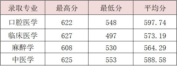 中考录取分数湖州线2024年_中考学校录取分数湖州_湖州中考录取分数线2024