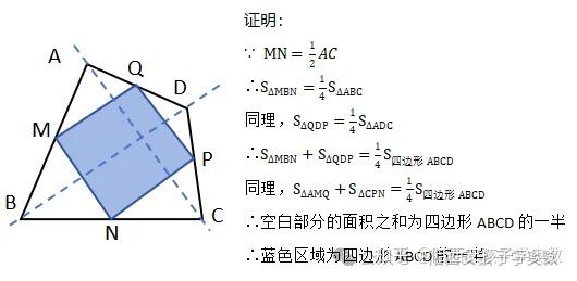 一半模型——牢记这些图就够了 - 知乎