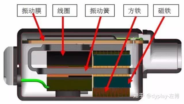 金属外壳怎么排除静电 v2-79f427016d68217b709918cf77fa01e2_r.jpg