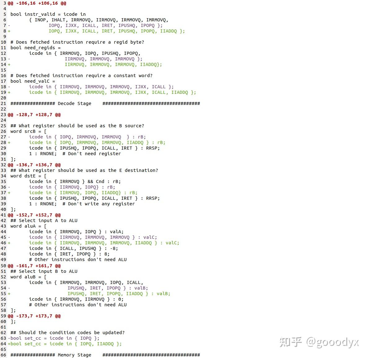 CSAPP LAB之archlab，pipeline、循环展开、CPE=7.40 - 知乎