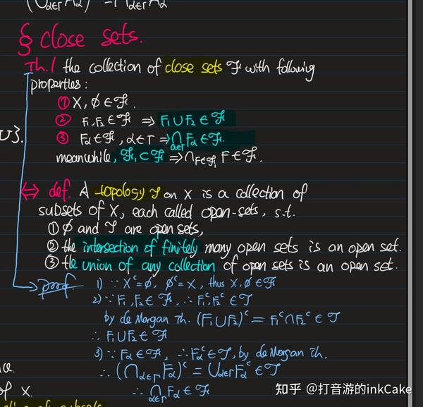 【不讲道理的笔记】我的那些数学简写都是啥 - 知乎