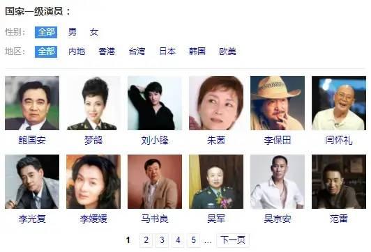 国家一级演员名单公布,流量明星未占一席,周星驰首度上榜! - 知乎