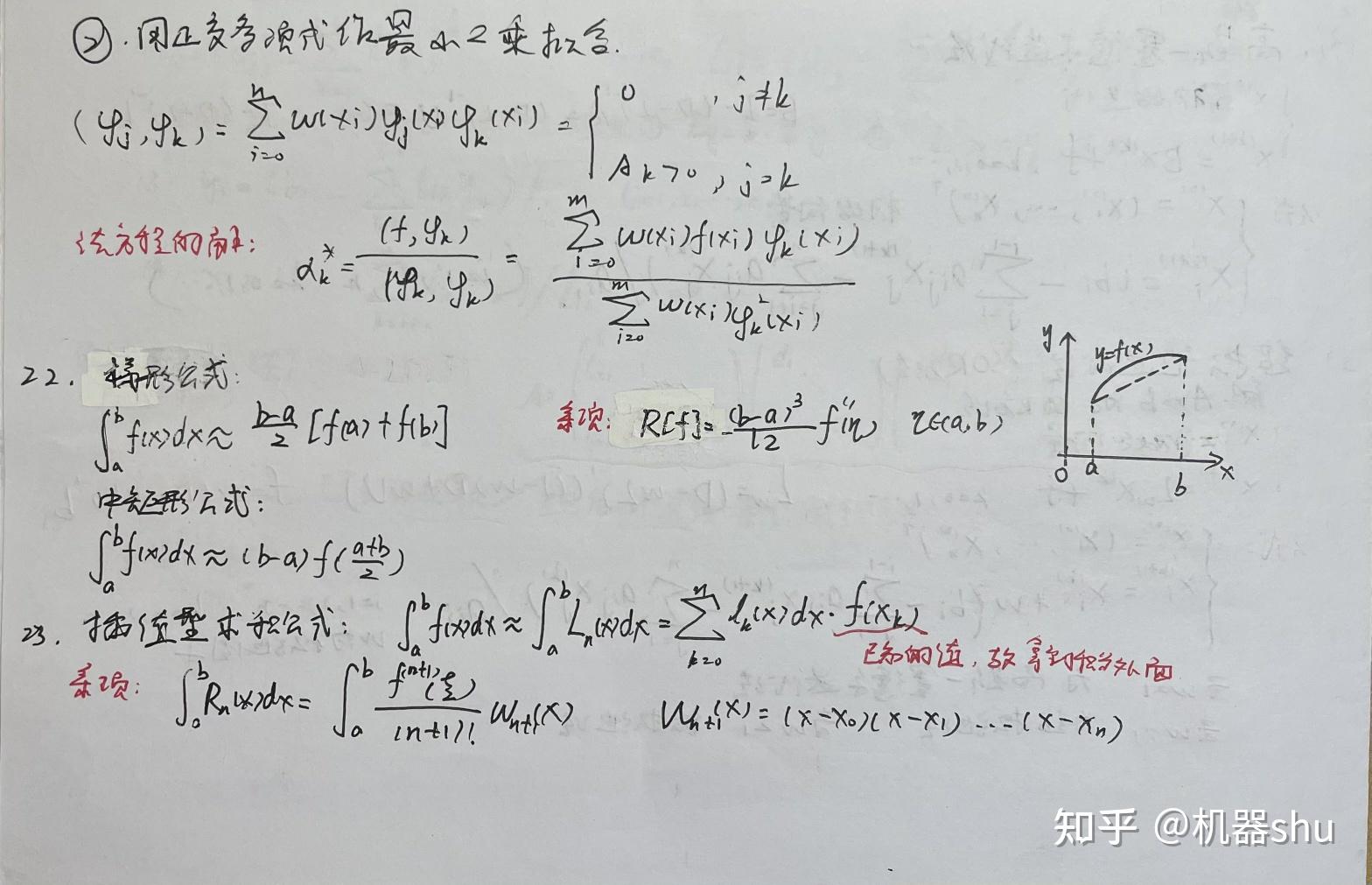 数值分析怎么学?数值分析笔记! - 知乎