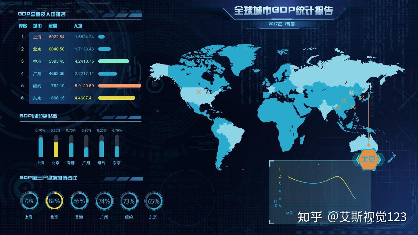 虚拟现实的设计与开发_虚拟现实的设计与开发论文