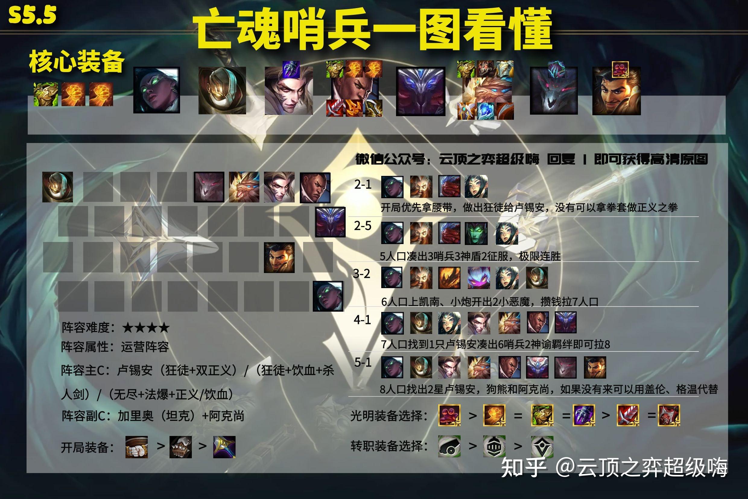 弈图攻略丧尸热补丁更新五套s阵容推荐无限护甲时代来临
