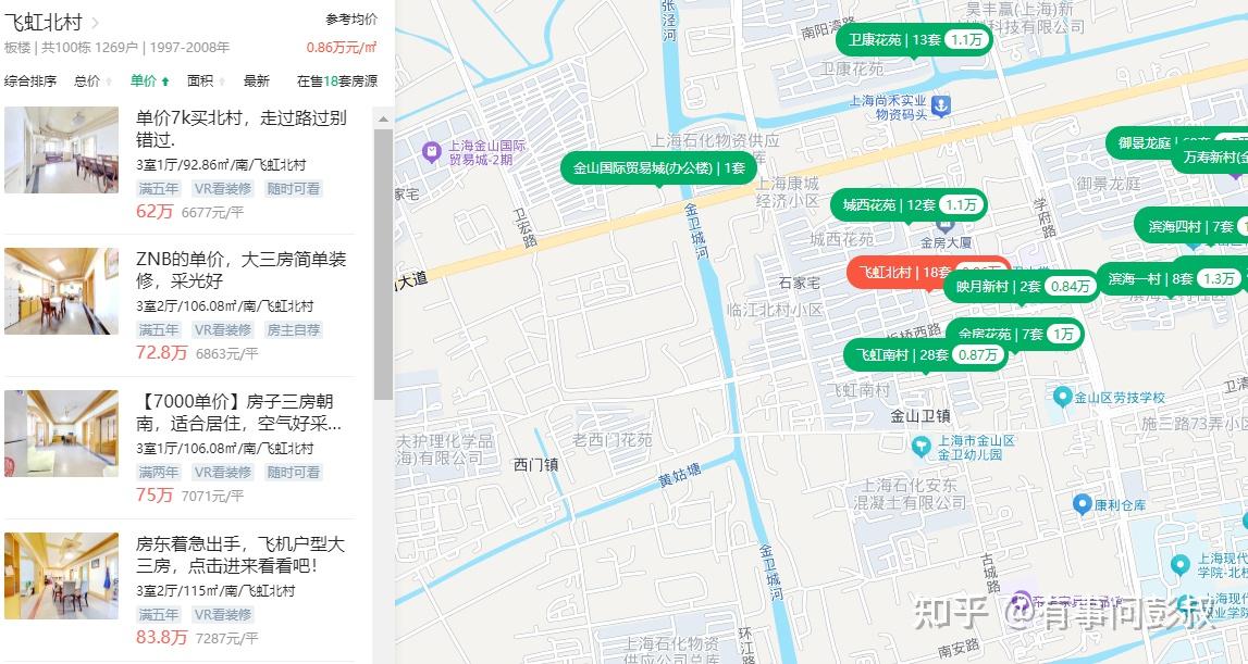 楼市太荒唐，上海某小区房价跌至6000多元，北京某小区房价跌至7000多元！ - 知乎