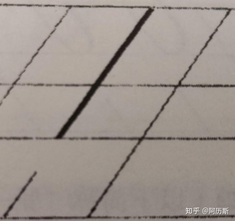 第一节 基本笔画 - 知乎