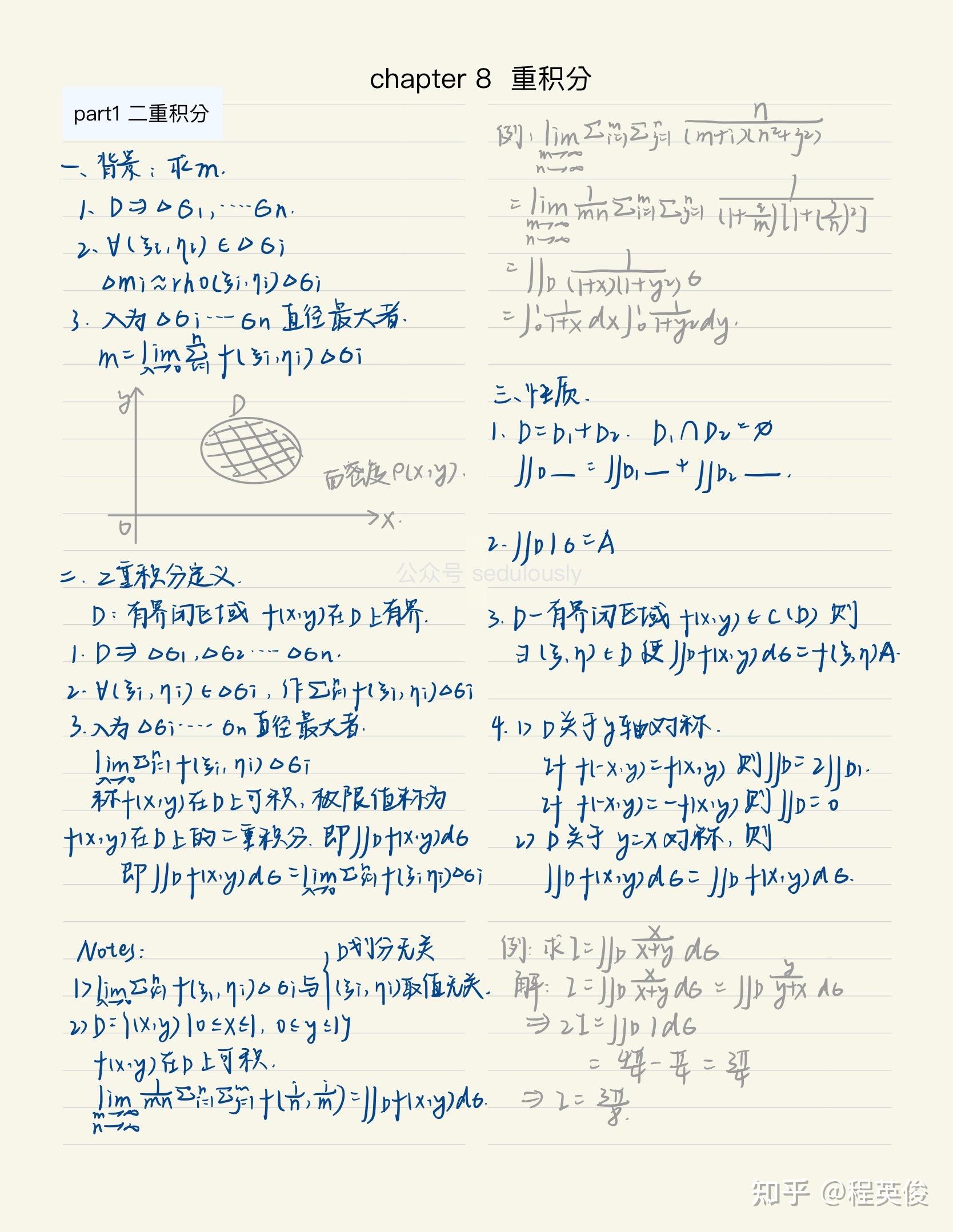 22考研数学汤家凤基础班77强化班goodnotes手写笔记分享 - 知乎