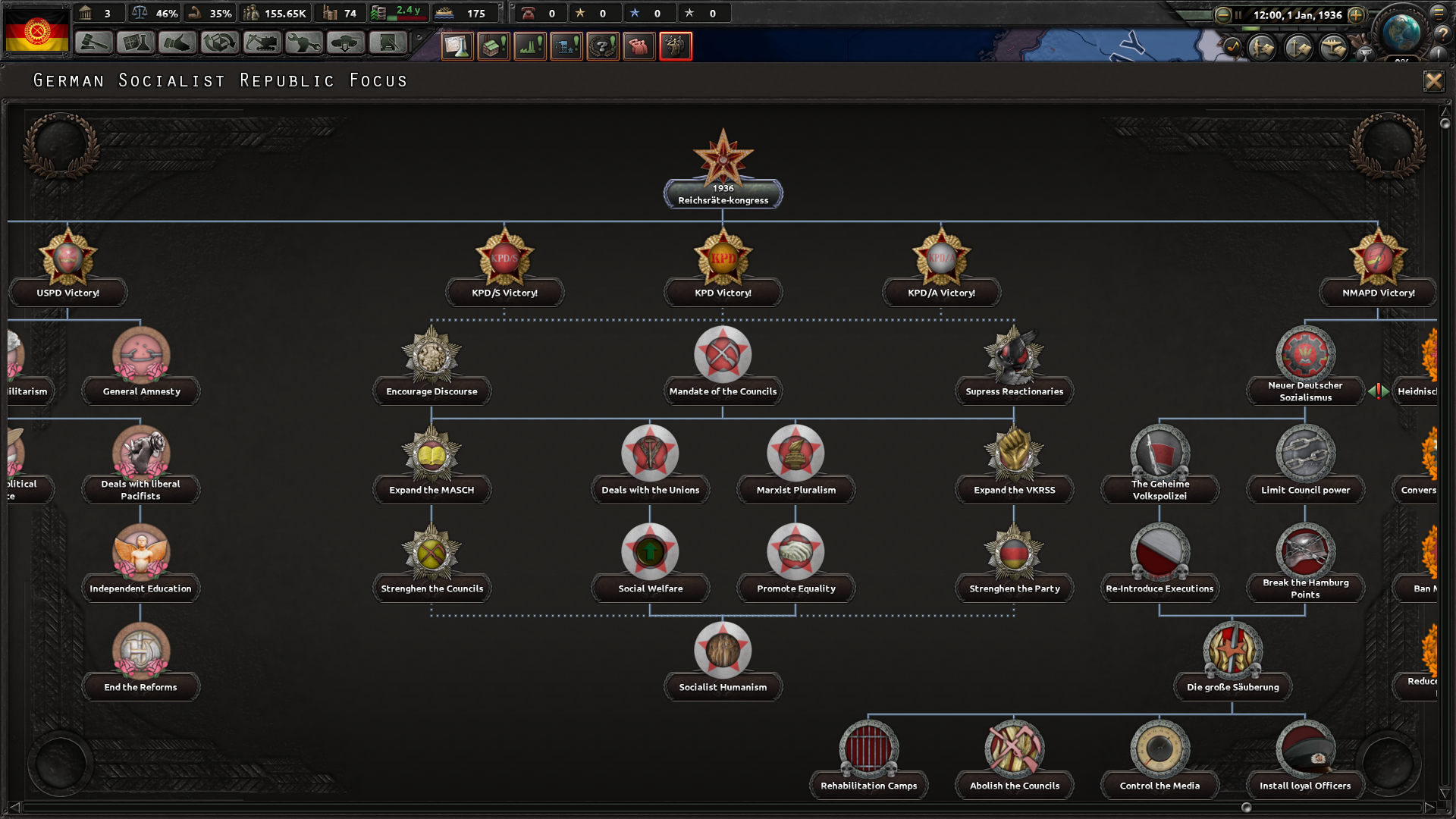 redflood赤潮已正式发布