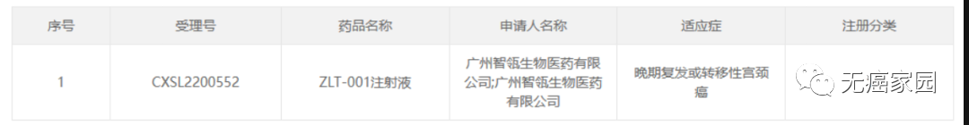 35年磨一剑全球首款tils疗法明年初上市瞄准肺癌宫颈癌乳腺癌等实体瘤