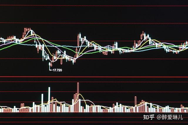 股三柏硕,新能源汽车股银宝山新6连板,卫星互联网概念多伦科技5连板