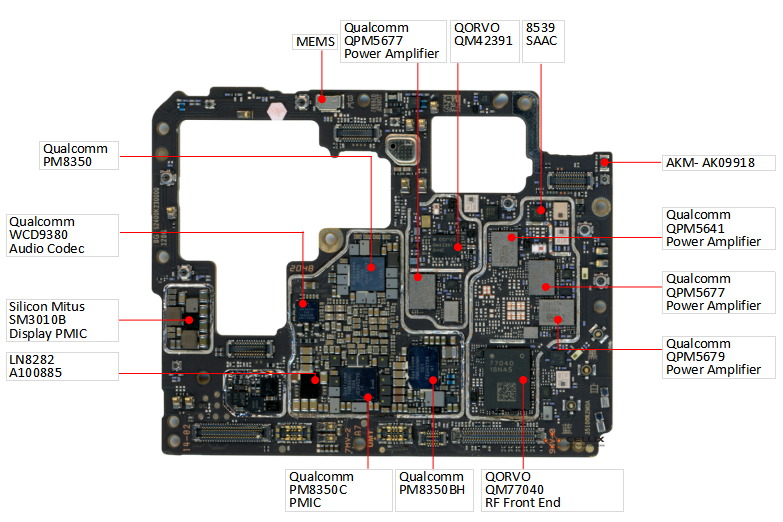 您真的了解反向工程吗一