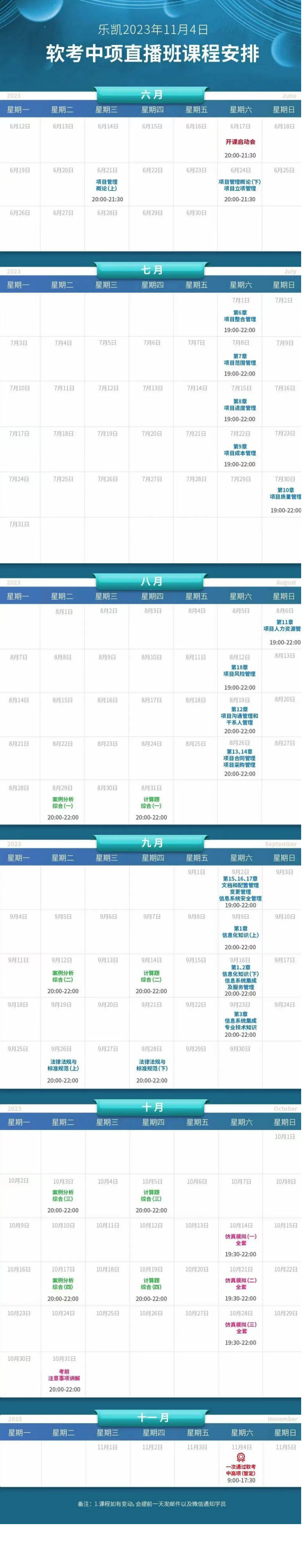 2023年11月的软考，需要准备起来了 - 知乎