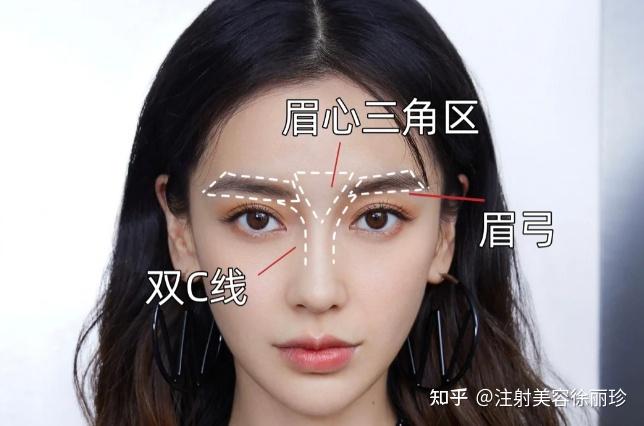 眉弓高度别乱填!究竟如何才能拥有高级感满满的高眉弓神颜? - 知乎