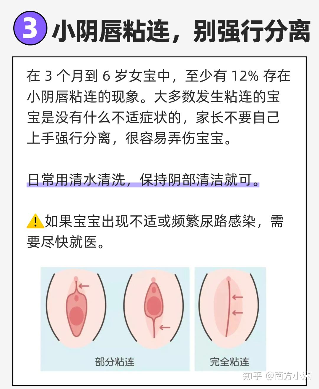 3 个月到 6 岁的女宝宝中