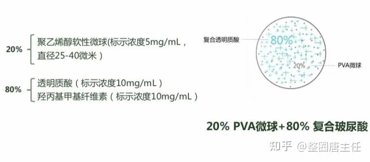 盐酸折光率nD20图片