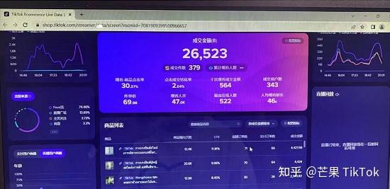 抖音里的副业是真的吗_抖音副业真实收入_抖音收入真实副业是什么