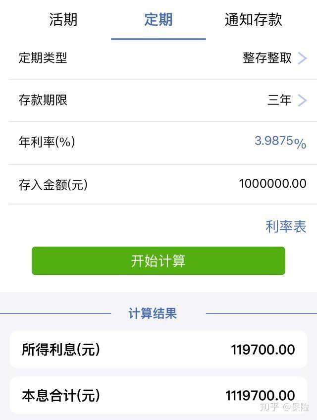 100万存入银行，可以靠利息过日子吗？ 知乎 7689