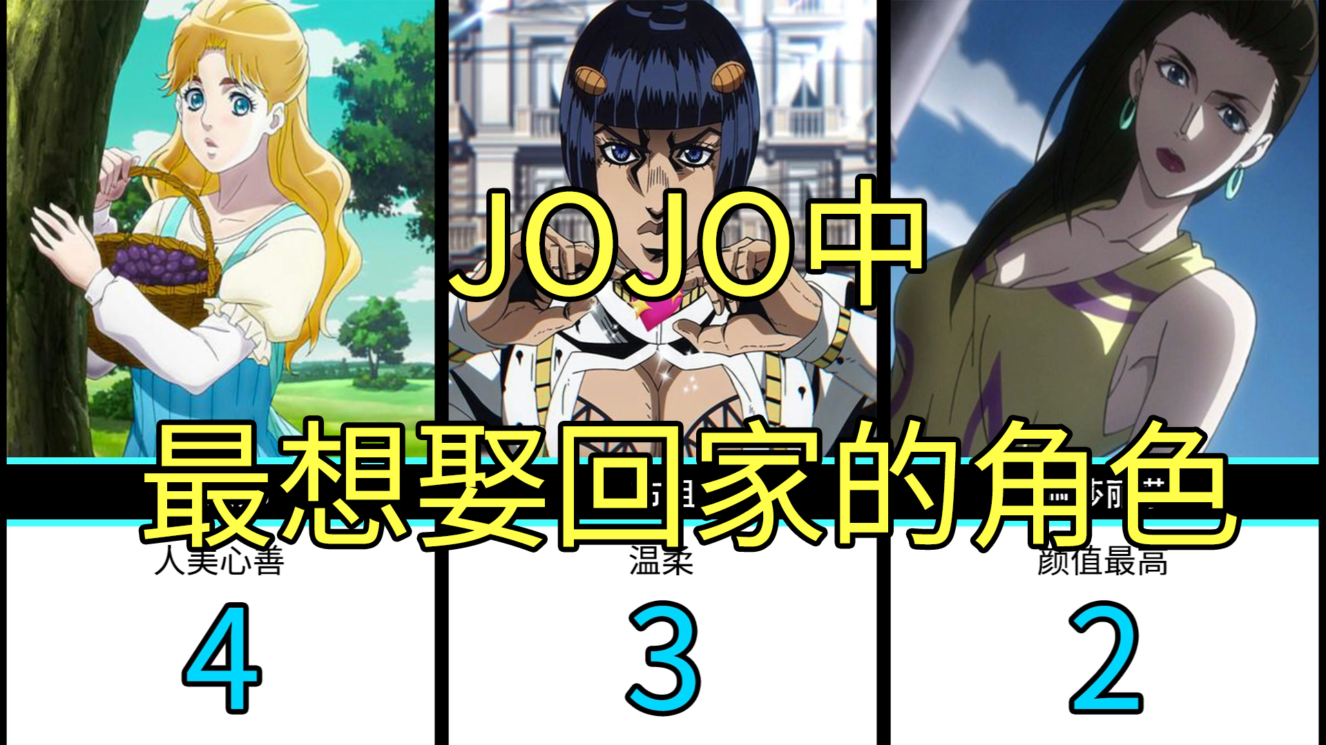 Jojo的奇妙冒险 花京院典明吃樱桃名场面 知乎 Jojo的奇妙冒险 花京院典明吃樱桃名场面 知乎