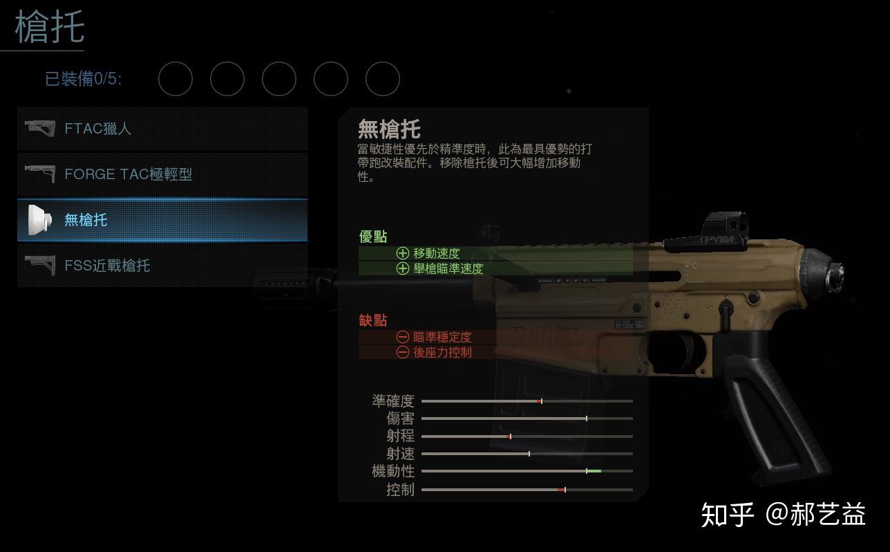 使命召唤COD16 版本所有霰弹枪简单个人分析 - 知乎