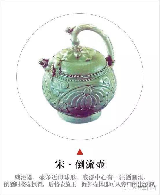 壶掌门|中国古代酒器大赏（下）：玻璃小杯成为白酒标配- 知乎