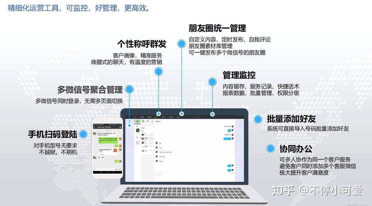 销售话术管理系统的革新与变革