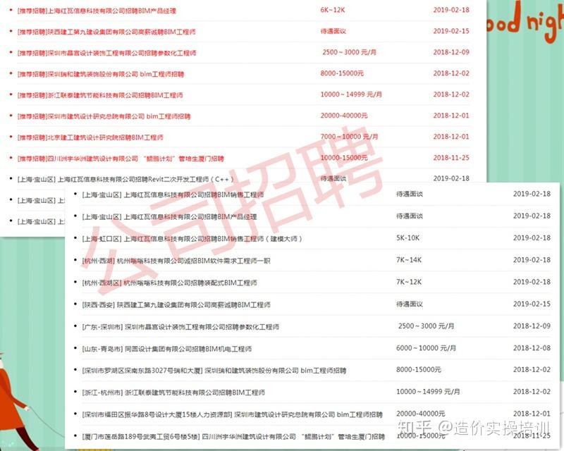 全国BIM等级考试第十五期一级考题解析 - 知乎