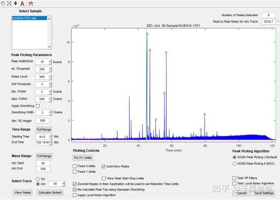 GC/MS自动解卷积技术提升NIST检索匹配度 - 知乎