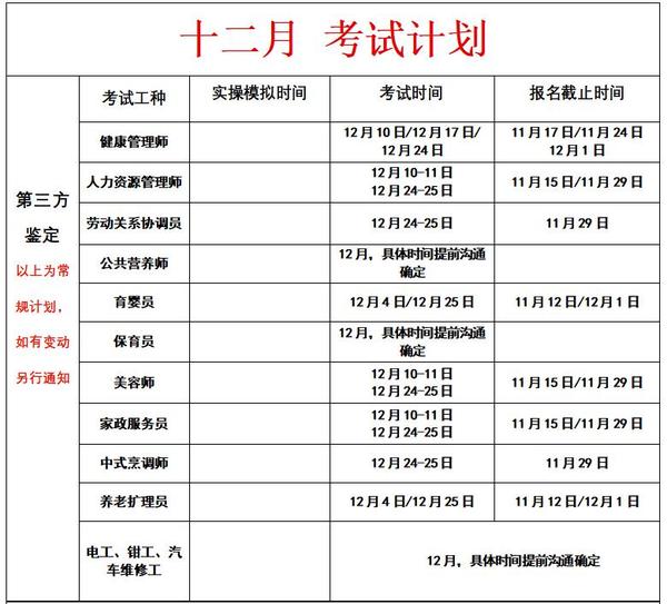 12月证书类考试计划安排已出，备考的同学请注意！