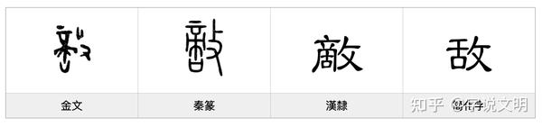 敌——每日一字·攴部字 - 知乎
