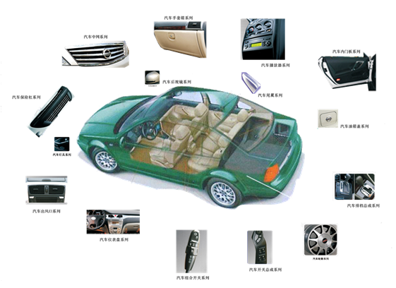 汽车内外饰设计连载05内饰常见零件设计时的间隙及阶差