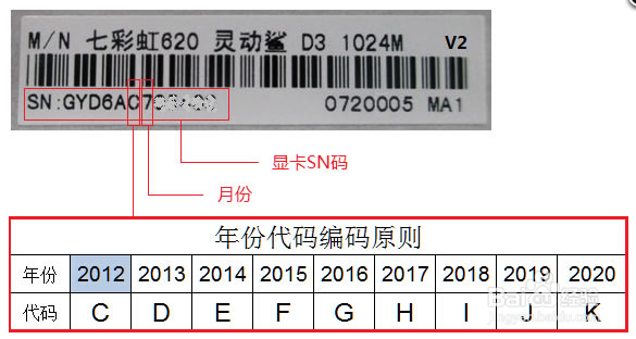显卡SN码售后查询教程（11.21更新） - 知乎