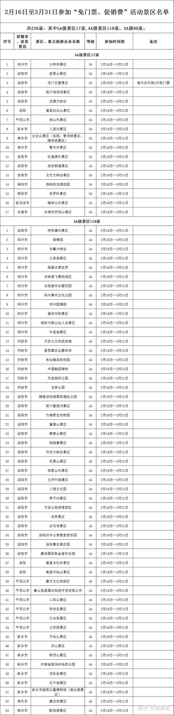 沁阳市封门村现在不让进去了_河南沁阳市封门村_河南沁阳封门村