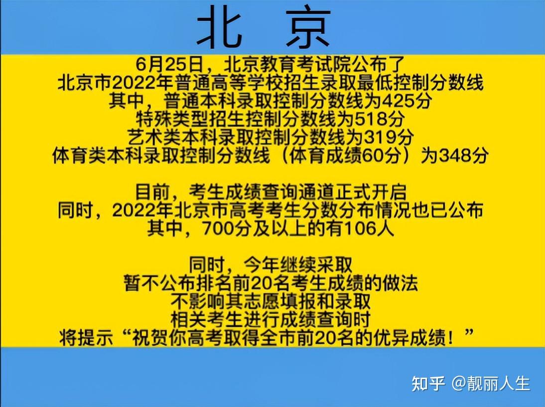 202l高考答案_2o2l年高考答案_2024年高考答案